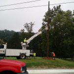 Setting Support Poles